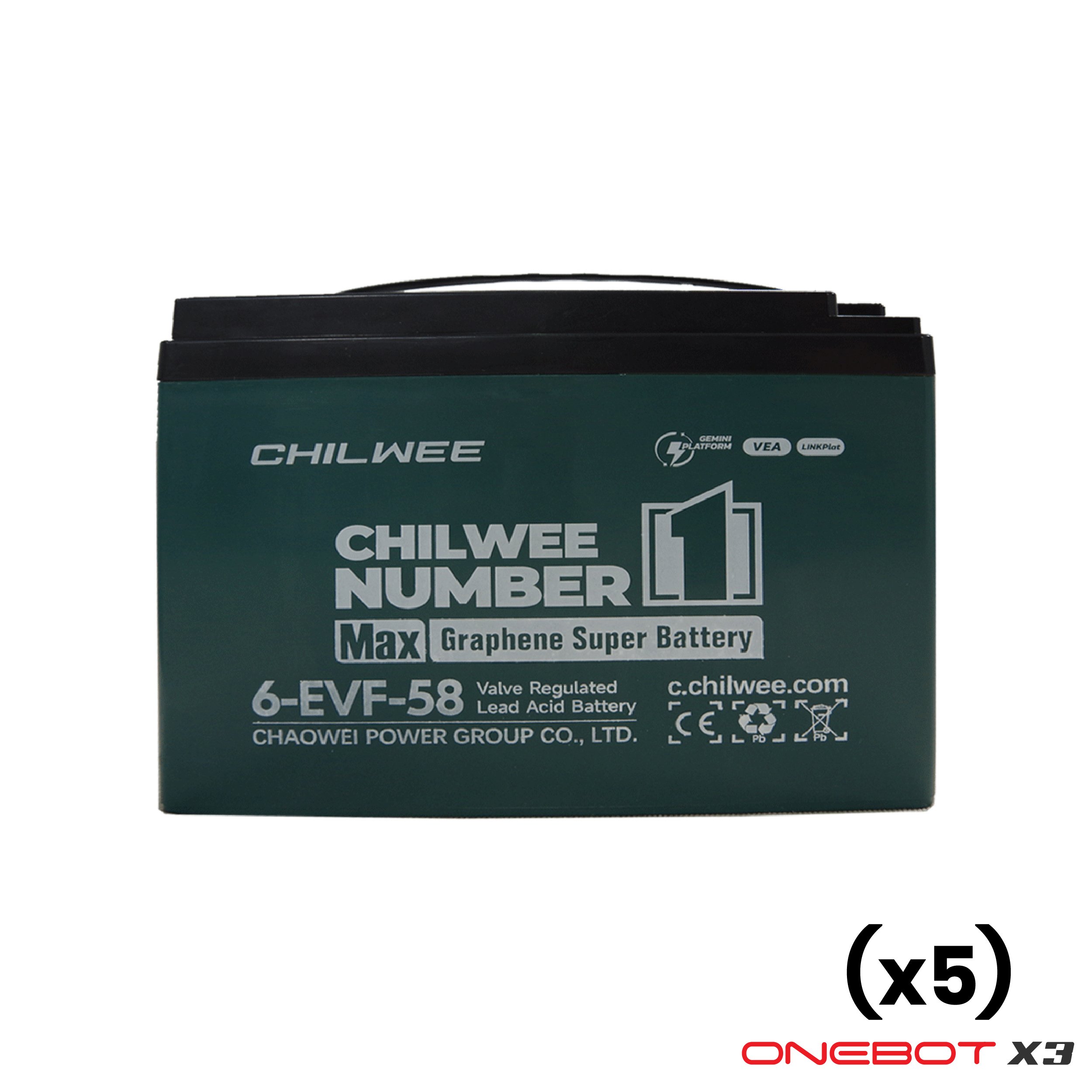 Bateria X3 1200×1200-01